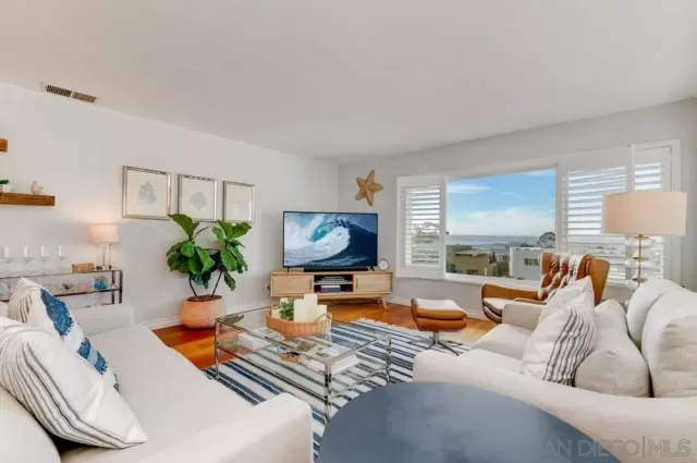 MLS: 230000820 Condo For Sale