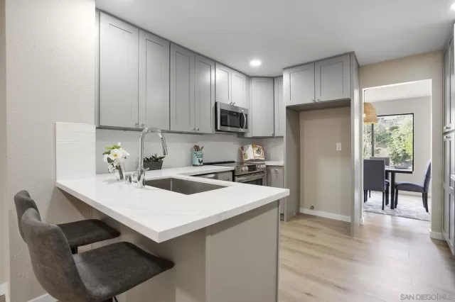 MLS: 230000895 Condo For Sale