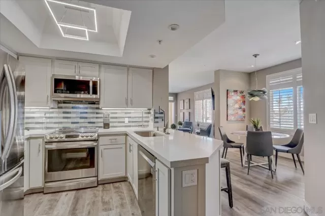 MLS: 230006715 Condo For Sale