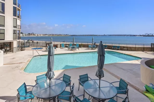 MLS: 230007116 Condo For Sale