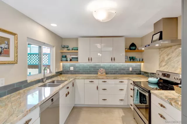 MLS: 230008289 Condo For Sale