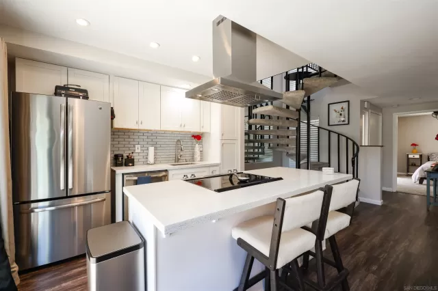 MLS: 230011951 Condo For Sale