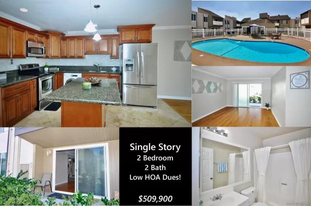 MLS: 230019012 Condo For Sale