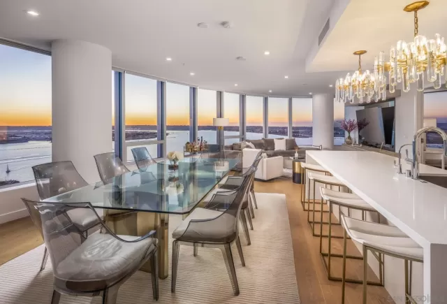 MLS: 230021682 Condo For Sale