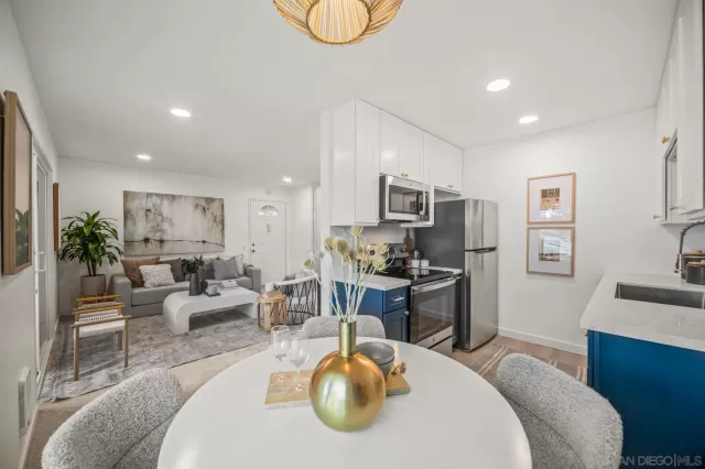 MLS: 240001919 Condo For Sale