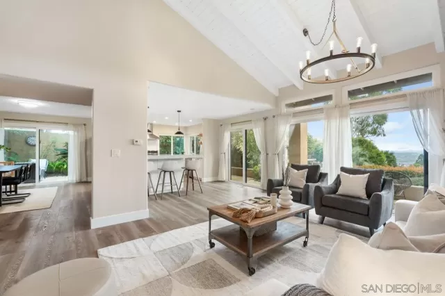 MLS: 240005178 Condo For Sale