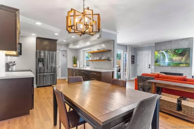 MLS: 240020624 Condo For Sale