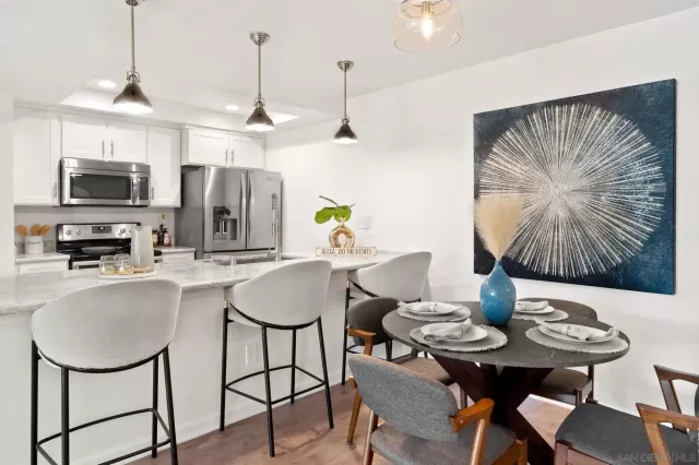 MLS: 240021368 Condo For Sale