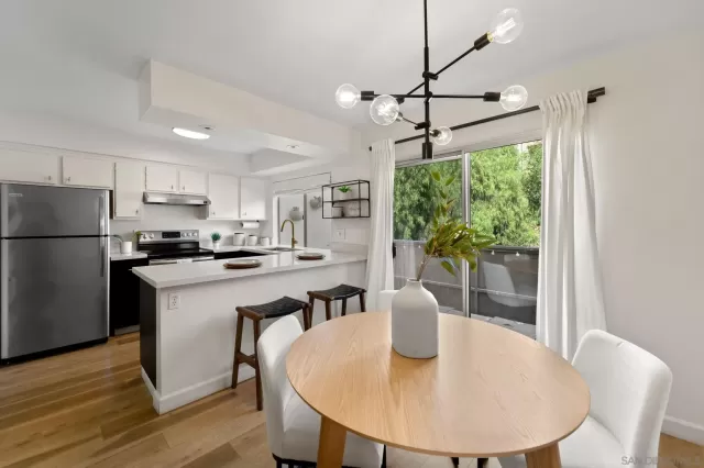 MLS: 240022445 Condo For Sale