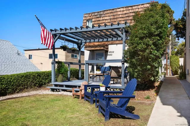 MLS: 250019484 Condo For Sale