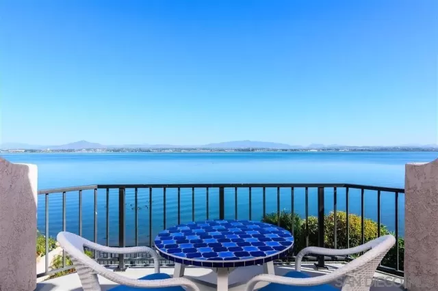 MLS: 250021086 Condo For Sale