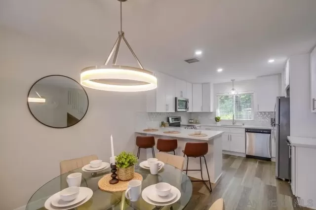 MLS: 250021951 Condo For Sale