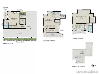 Photo #5: 250024462 Listing 