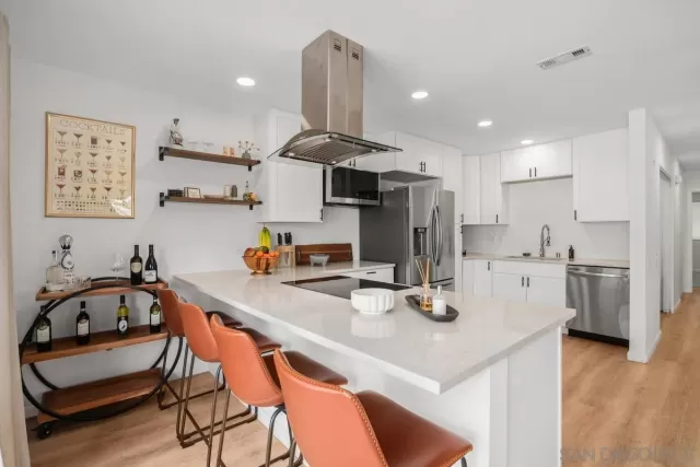 MLS: 250025191 Condo For Sale