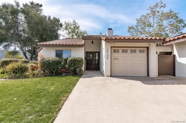 MLS: 250029445 Condo For Sale