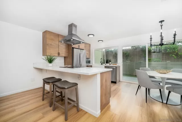 MLS: 250029553 Condo For Sale