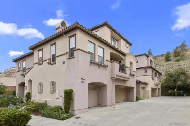 MLS: 250029747 Condo For Sale