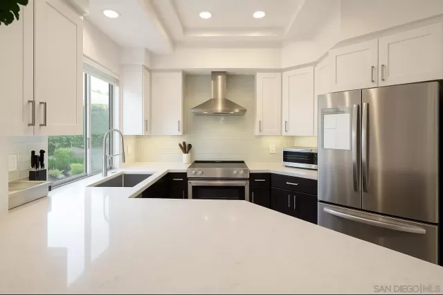 MLS: 250029871 Condo For Sale