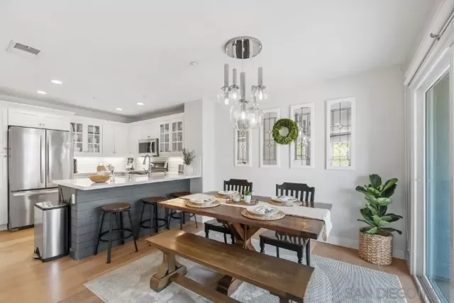 MLS: 250032634 Condo For Sale