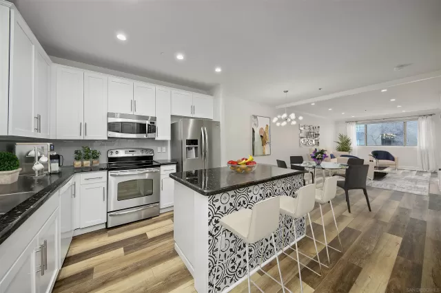 MLS: 250035381 Condo For Sale