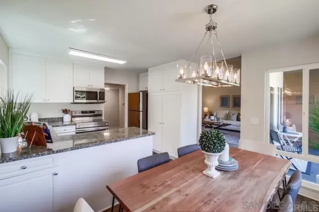 MLS: 250037840 Condo For Sale