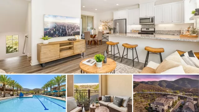 MLS: 250038574 Condo For Sale