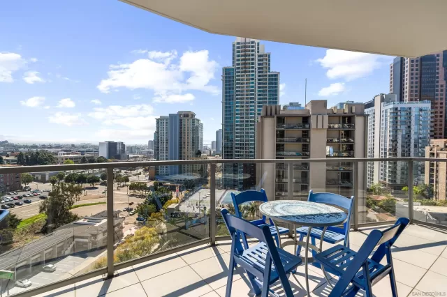 MLS: 250039673 Condo For Sale