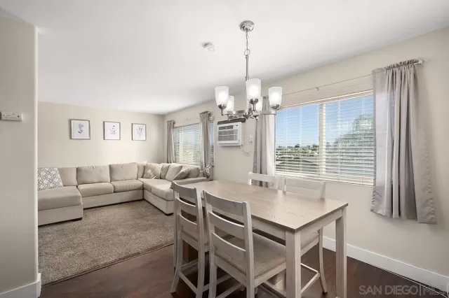 MLS: 250040093 Condo For Sale