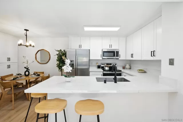 MLS: 250042866 Condo For Sale