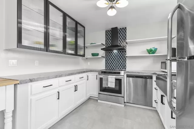 MLS: 250043336 Condo For Sale