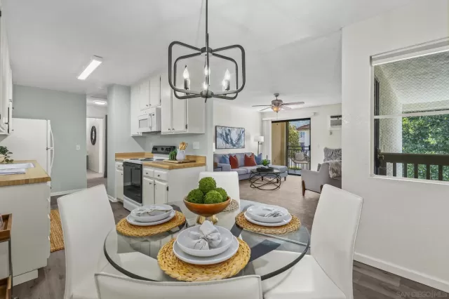 MLS: 250044114 Condo For Sale