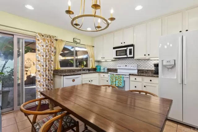 MLS: NDP2210560 Condo For Sale