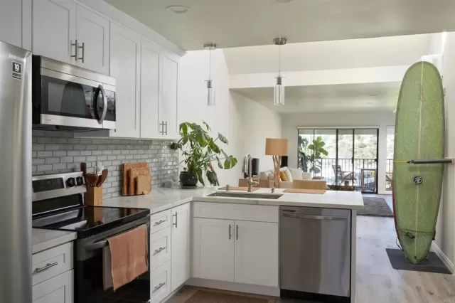 MLS: NDP2300775 Condo For Sale