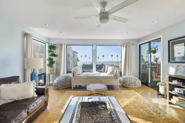 MLS: NDP2301275 Condo For Sale