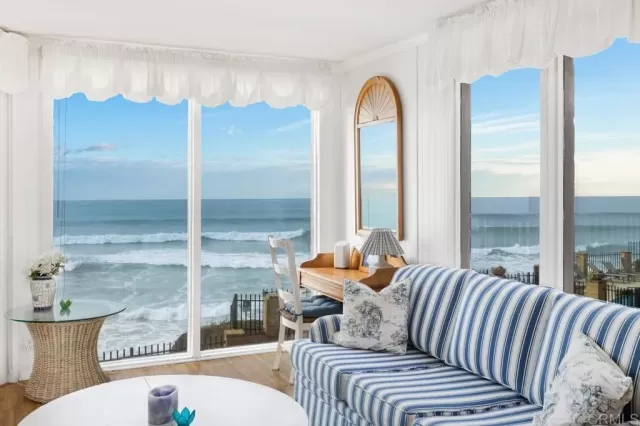 MLS: NDP2305710 Condo For Sale