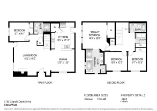 Photo #5: NDP2306086 Listing