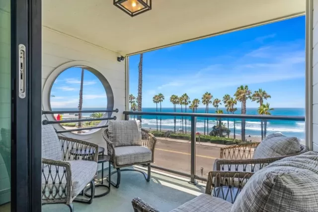 MLS: NDP2306462 Condo For Sale