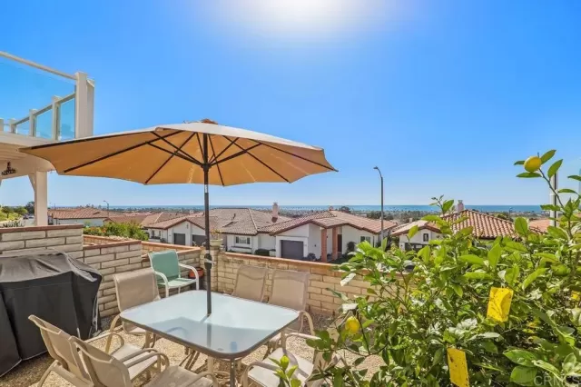 MLS: NDP2402074 Condo For Sale