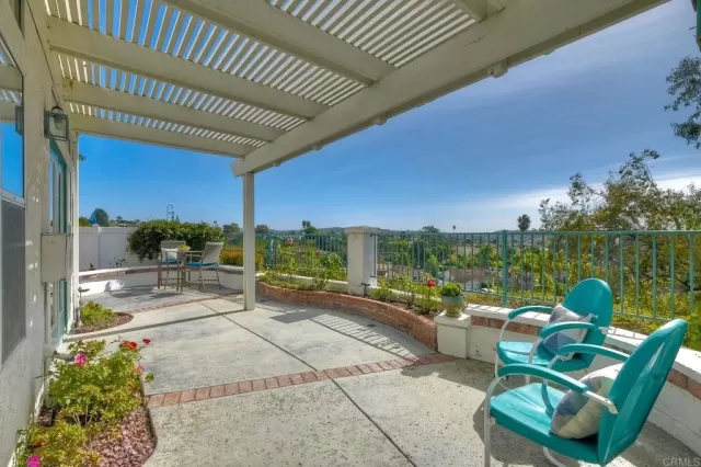 MLS: NDP2408237 Condo For Sale