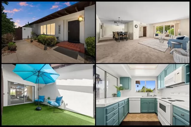 MLS: NDP2506199 Condo For Sale