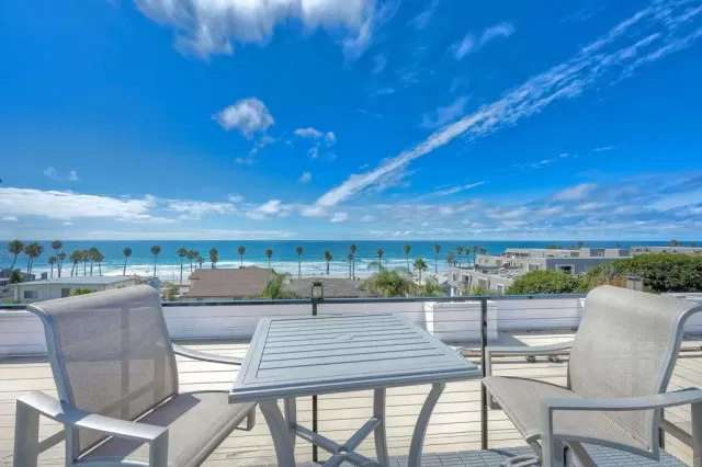 MLS: NDP2508218 Condo For Sale