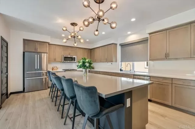 MLS: NDP2508251 Condo For Sale