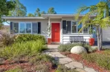 Primary Photo for MLS#: NDP2509507