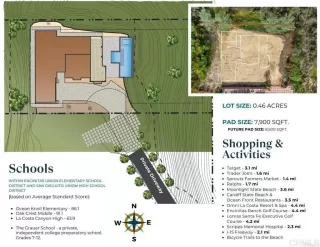 Photo #2: NDP2511004 Listing