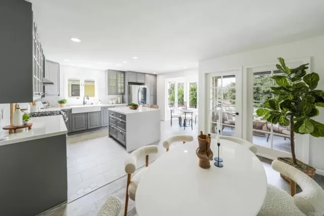 MLS: NDP2604804 Condo For Sale