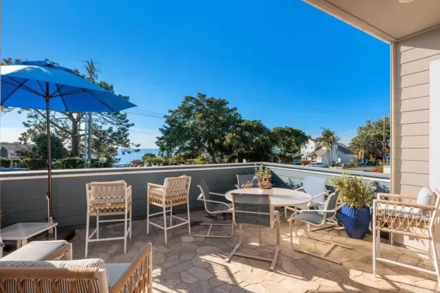MLS: NDP2606500 Condo For Sale