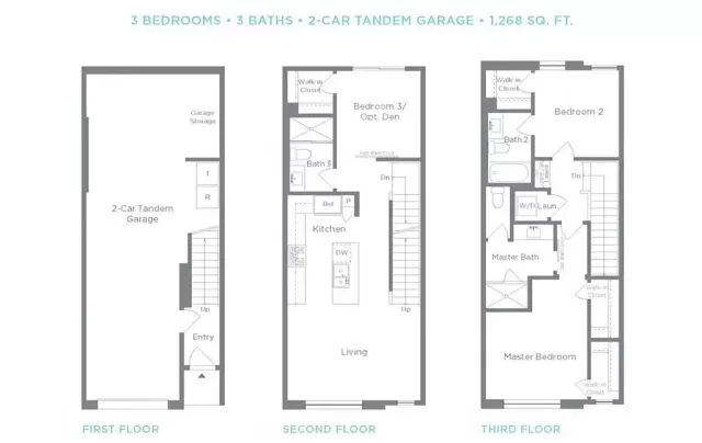 MLS: OC25117996 Condo For Sale