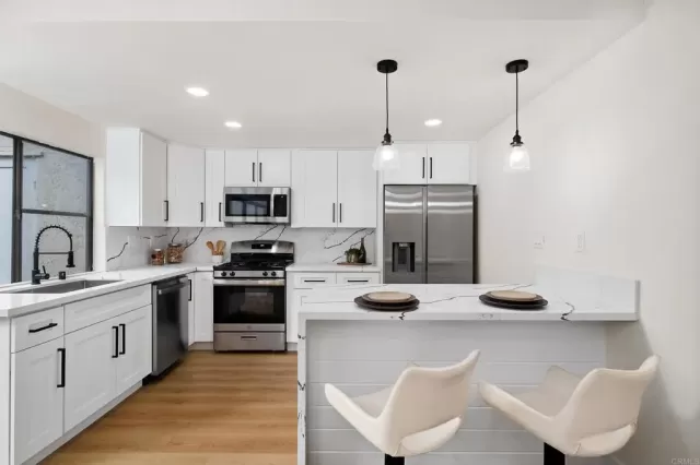 MLS: PTP2301499 Condo For Sale