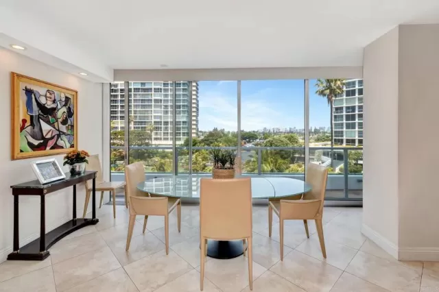 MLS: PTP2504435 Condo For Sale